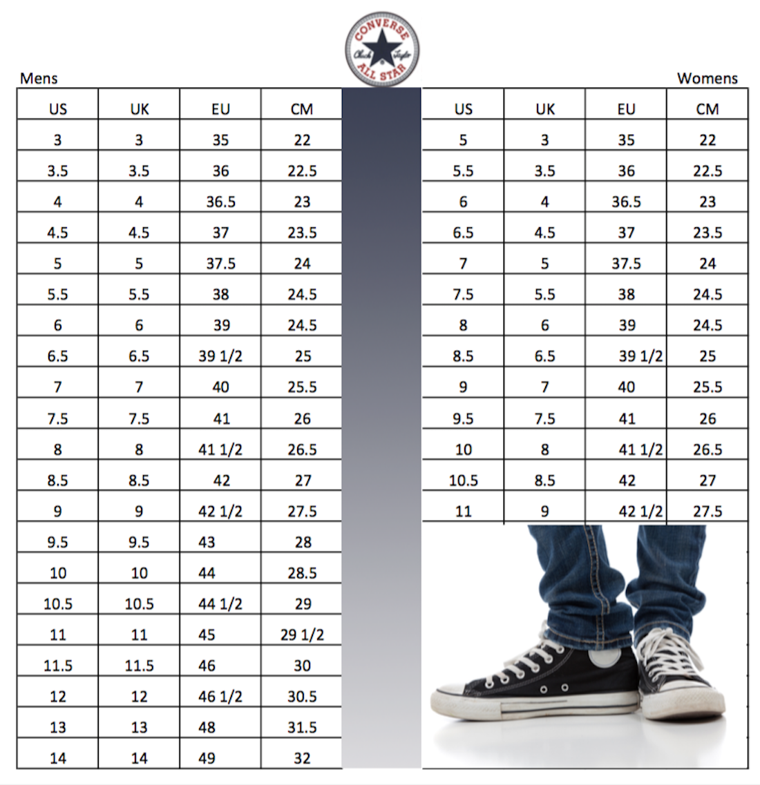 Converse Size Chart Men S To Womens